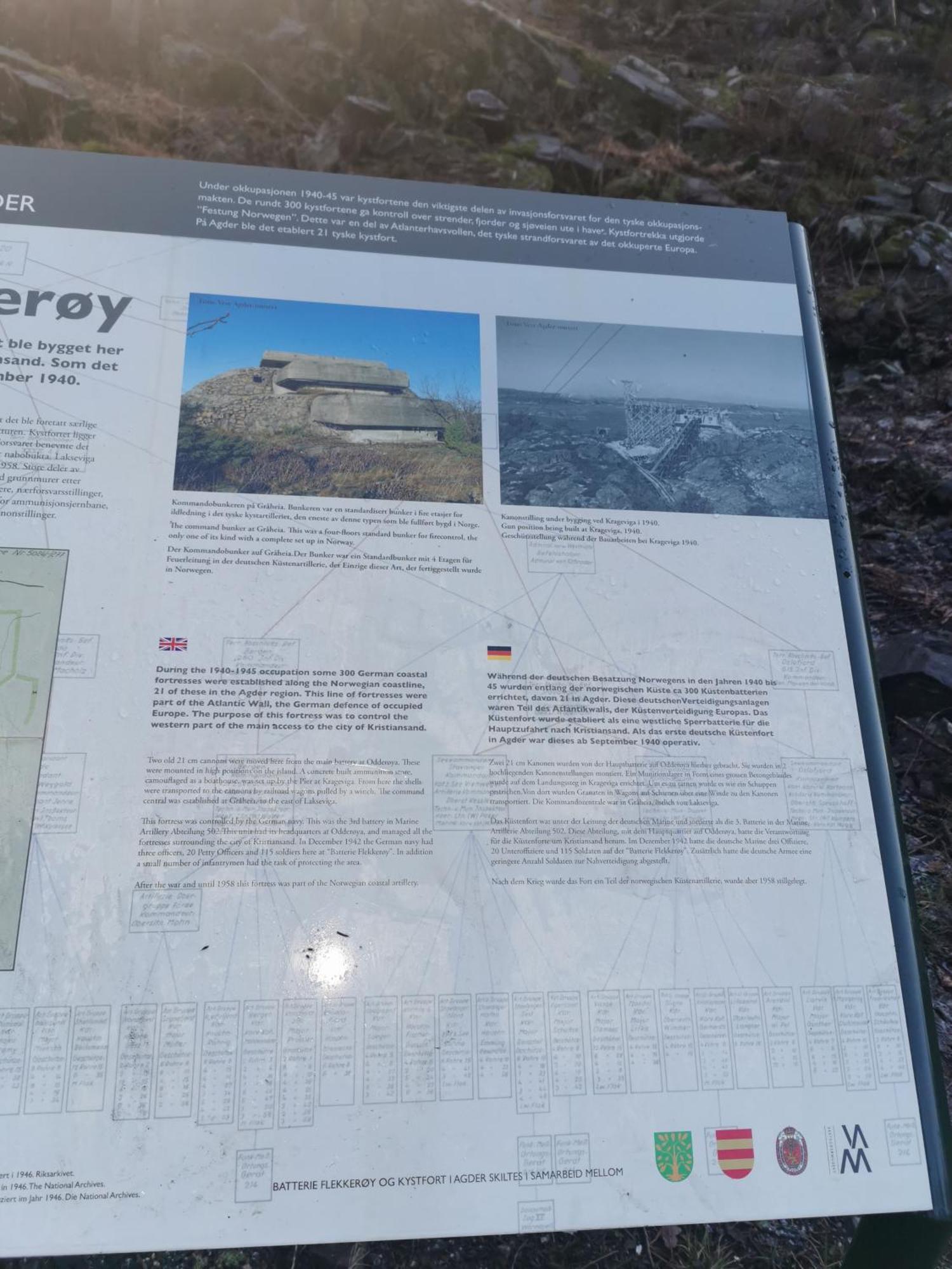 Ferie Pa Bryggekanten I Kristiansand, Flekkeroy المظهر الخارجي الصورة